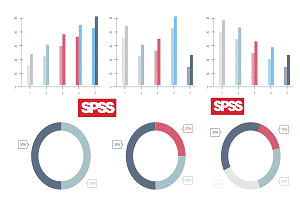 26 - انتخاب روش مناسب جهت تحلیل چند متغیره در spss